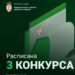 Raspisana tri konkursa za projekte gradova i opština!
