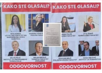 (FOTO) KRIVIČNE PRIJAVE ZBOG TARGETIRANJA! AKADEMSKA ZAJEDNICA MORA DA USTANE PROTIV BLOKADERA!