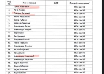 Ustupljena fotografija