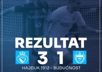 FK Budućnost Gložan FK Budúcnosť Hložany