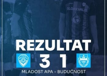 FK Budućnost Gložan FK Budúcnosť Hložany