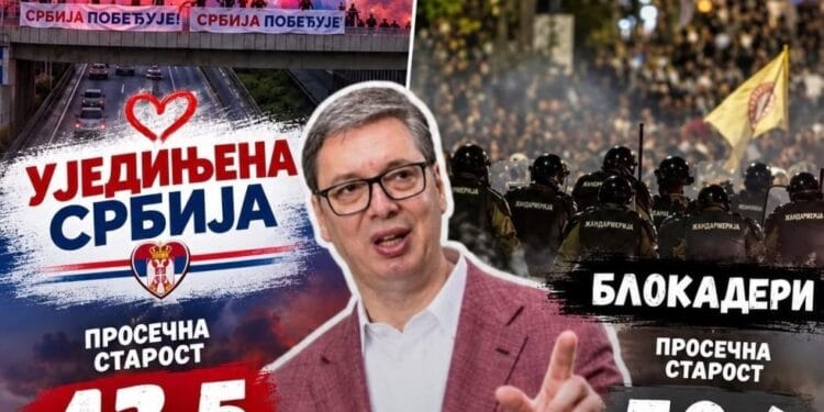 Foto: ilustracija/nsuzivo.rs