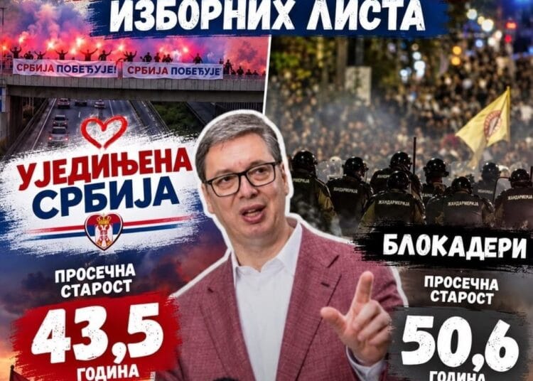 Foto: ilustracija/nsuzivo.rs