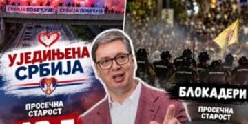 Foto: ilustracija/nsuzivo.rs